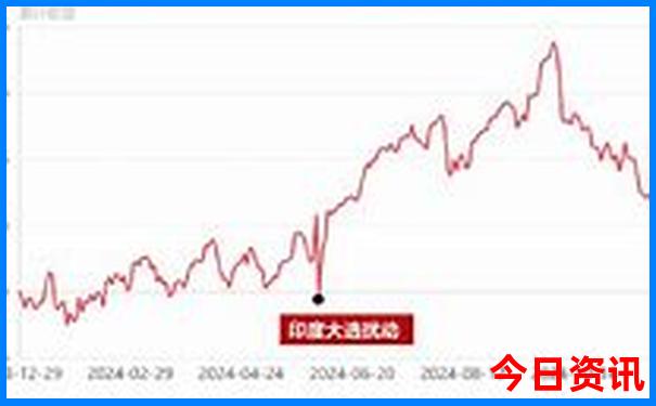 赤壁有什么好玩的景点推荐