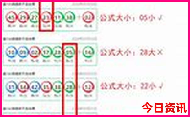 西安适合带孩子去玩吗